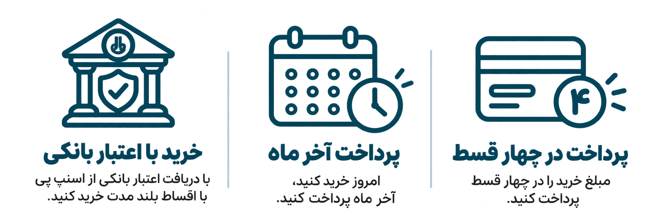 مراحل خرید با اسنپ پی